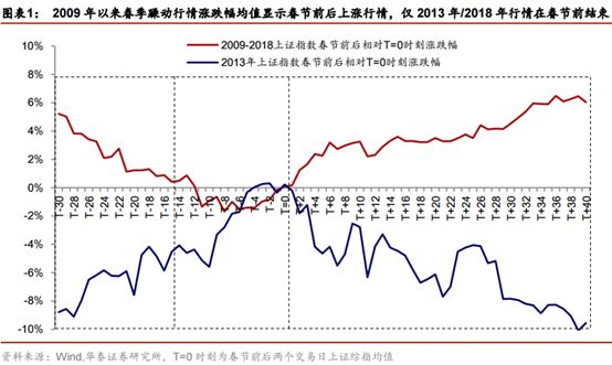 蘋果公司股票最新價,蘋果公司股票最新價，市場走勢分析與前景展望