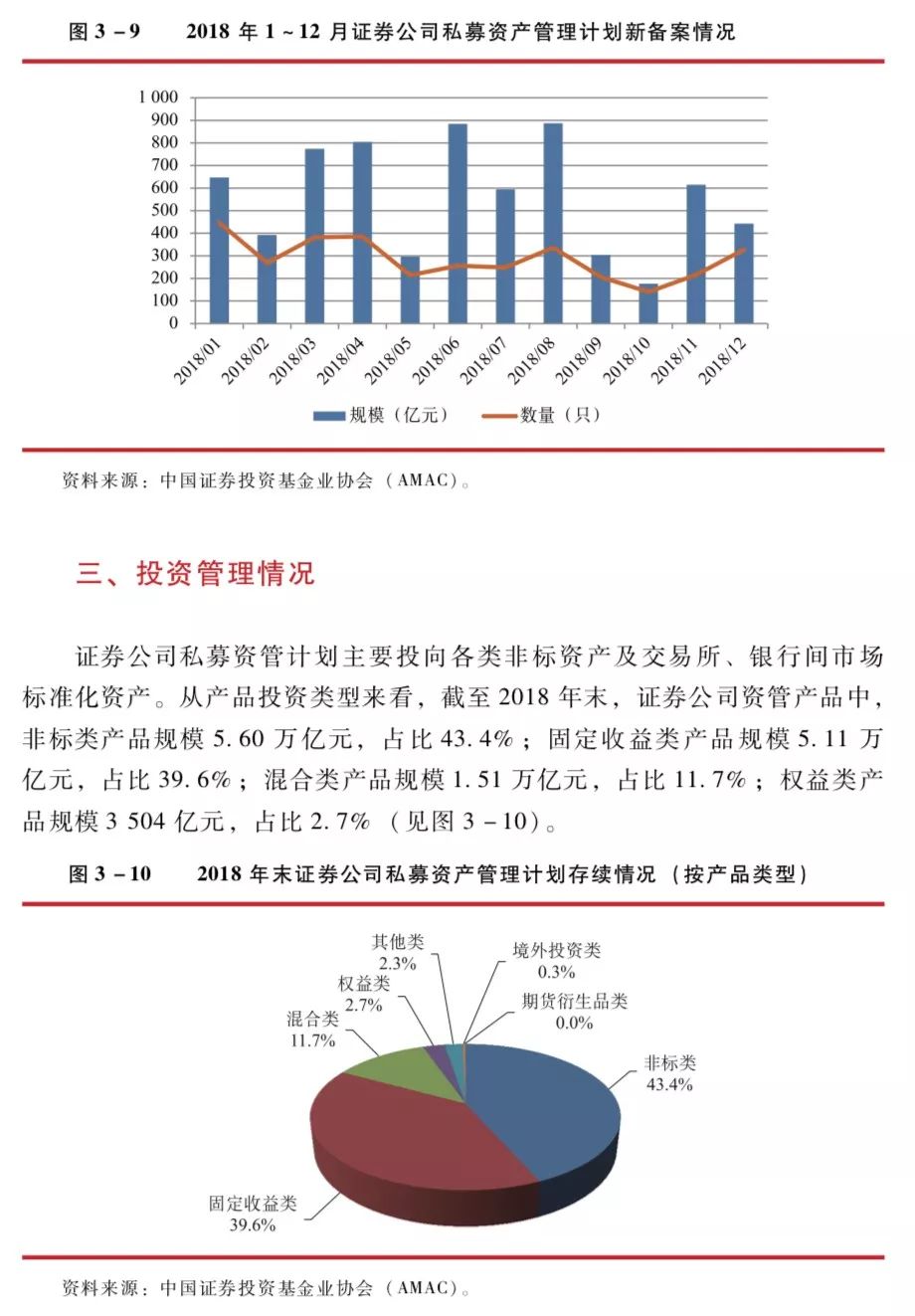 中券資本集團(tuán)最新通告,中券資本集團(tuán)最新通告，揭示未來(lái)戰(zhàn)略方向與發(fā)展動(dòng)態(tài)