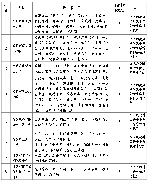 農(nóng)機(jī)銷(xiāo)售最新稅收政策,農(nóng)機(jī)銷(xiāo)售最新稅收政策及其影響