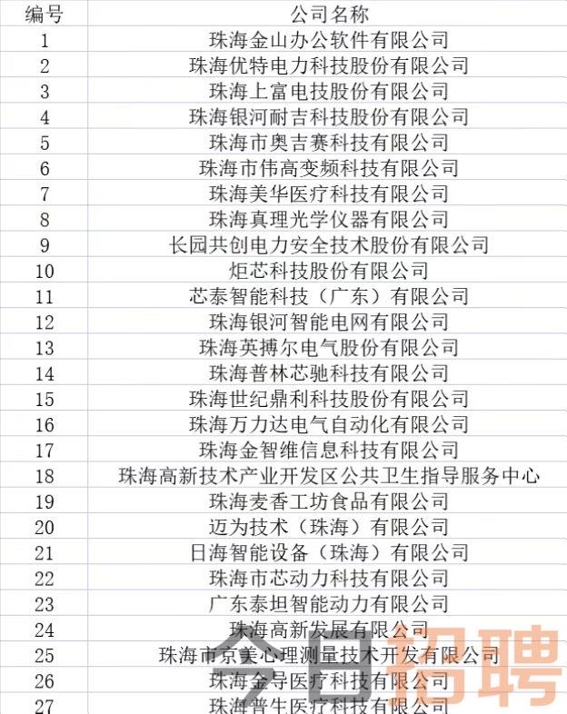 珠海格力凱邦最新招聘,珠海格力凱邦最新招聘動(dòng)態(tài)