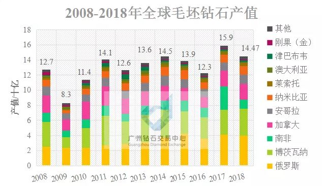 高新領(lǐng)域五證最新動態(tài),高新領(lǐng)域五證最新動態(tài)，深度解讀與前景展望