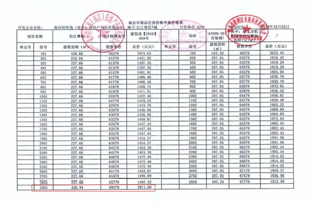 葛洲壩三期最新房?jī)r(jià),葛洲壩三期最新房?jī)r(jià)，市場(chǎng)走勢(shì)與購(gòu)房指南