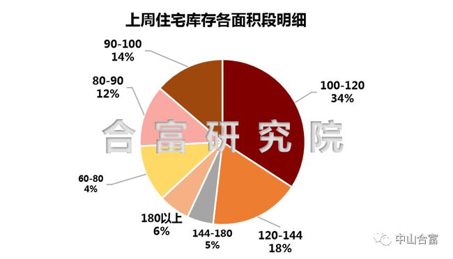 浙江遂昌房?jī)r(jià)最新消息,浙江遂昌房?jī)r(jià)最新消息，市場(chǎng)走勢(shì)與未來(lái)展望
