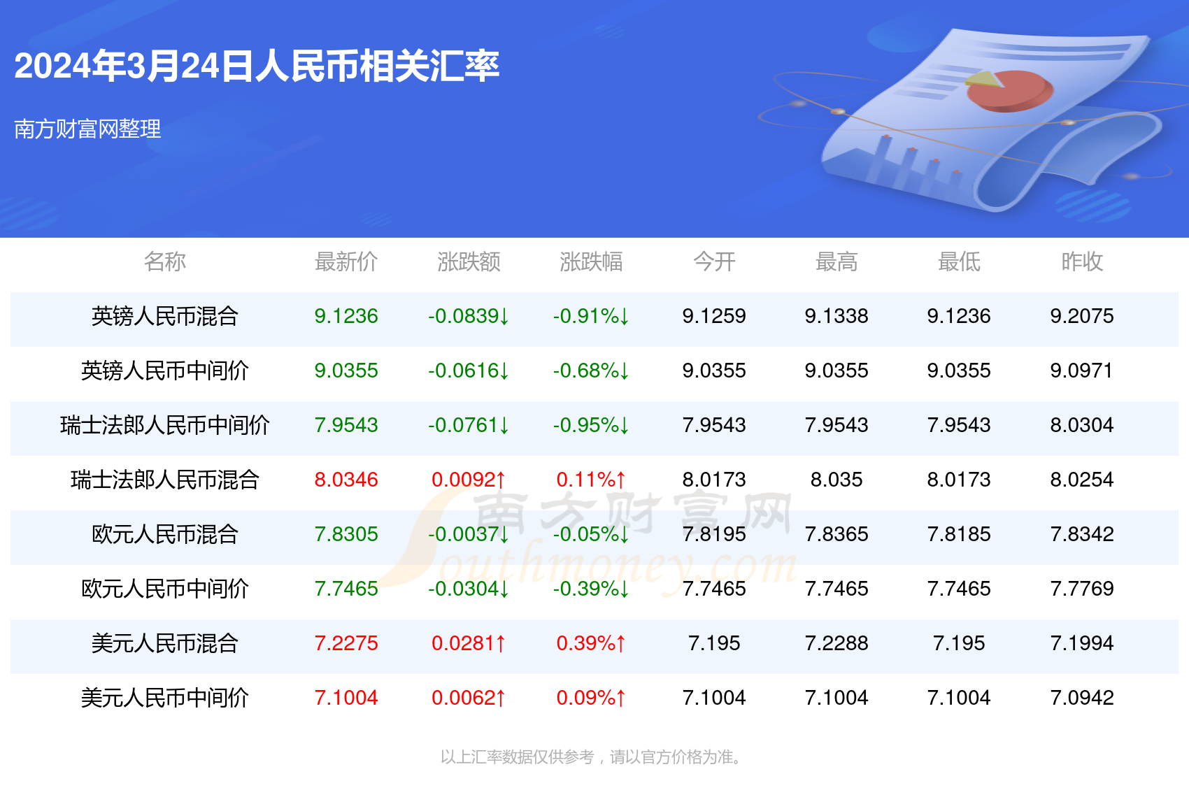 新澳門天天彩2024年全年資料,關(guān)于新澳門天天彩2024年全年資料的探討——揭示賭博背后的風險與挑戰(zhàn)