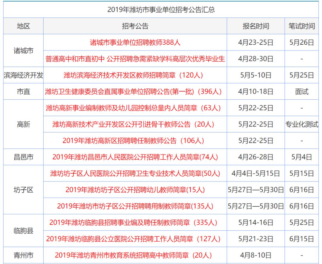 2024香港正版資料免費大全精準(zhǔn),探索香港，2024正版資料免費大全精準(zhǔn)指南