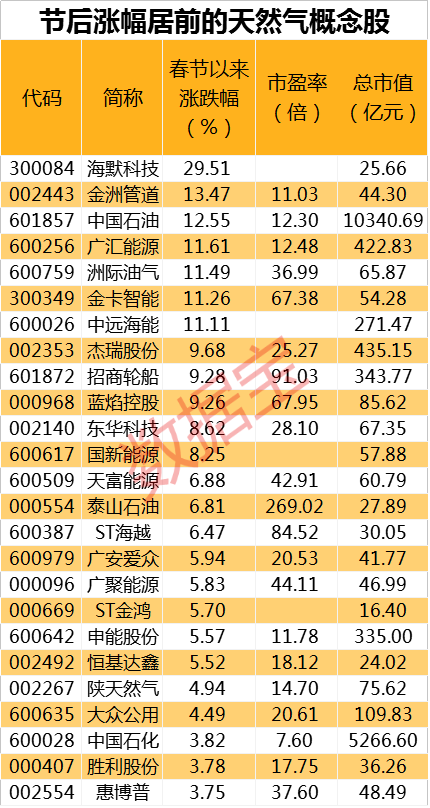 2024新奧資料免費精準109,揭秘2024新奧資料免費精準獲取之道（關(guān)鍵詞，新奧資料、免費、精準、109）