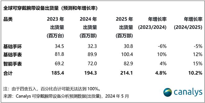 2024年澳門特馬今晚號碼,探索未來，關于澳門特馬今晚號碼的探討與預測（2024年）