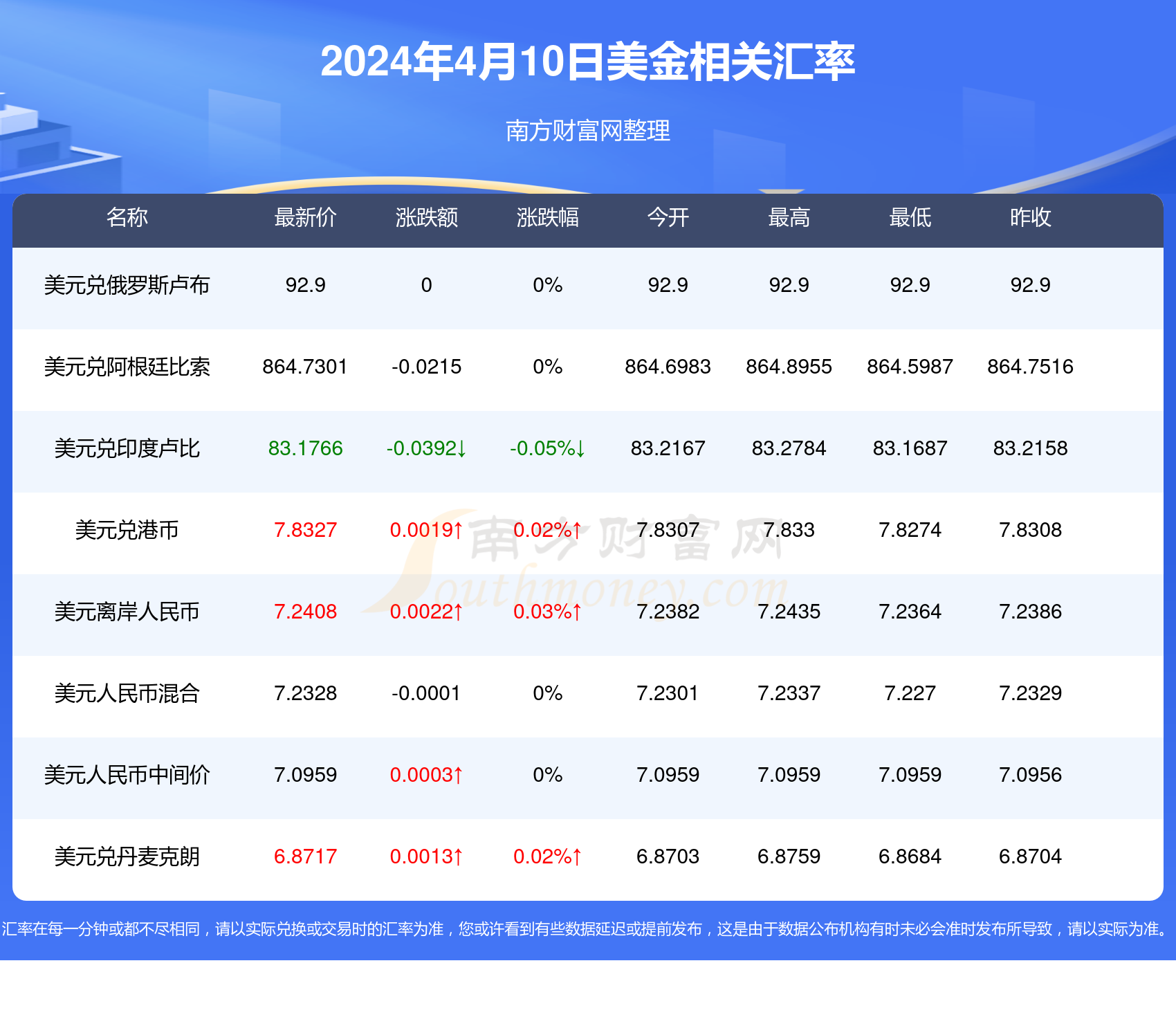 2024新澳免費(fèi)資料大全,2024新澳免費(fèi)資料大全概覽