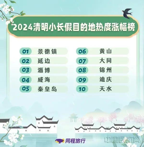 2024年正版資料全年免費(fèi),免費(fèi)正版資料，未來的可能性與機(jī)遇的探討