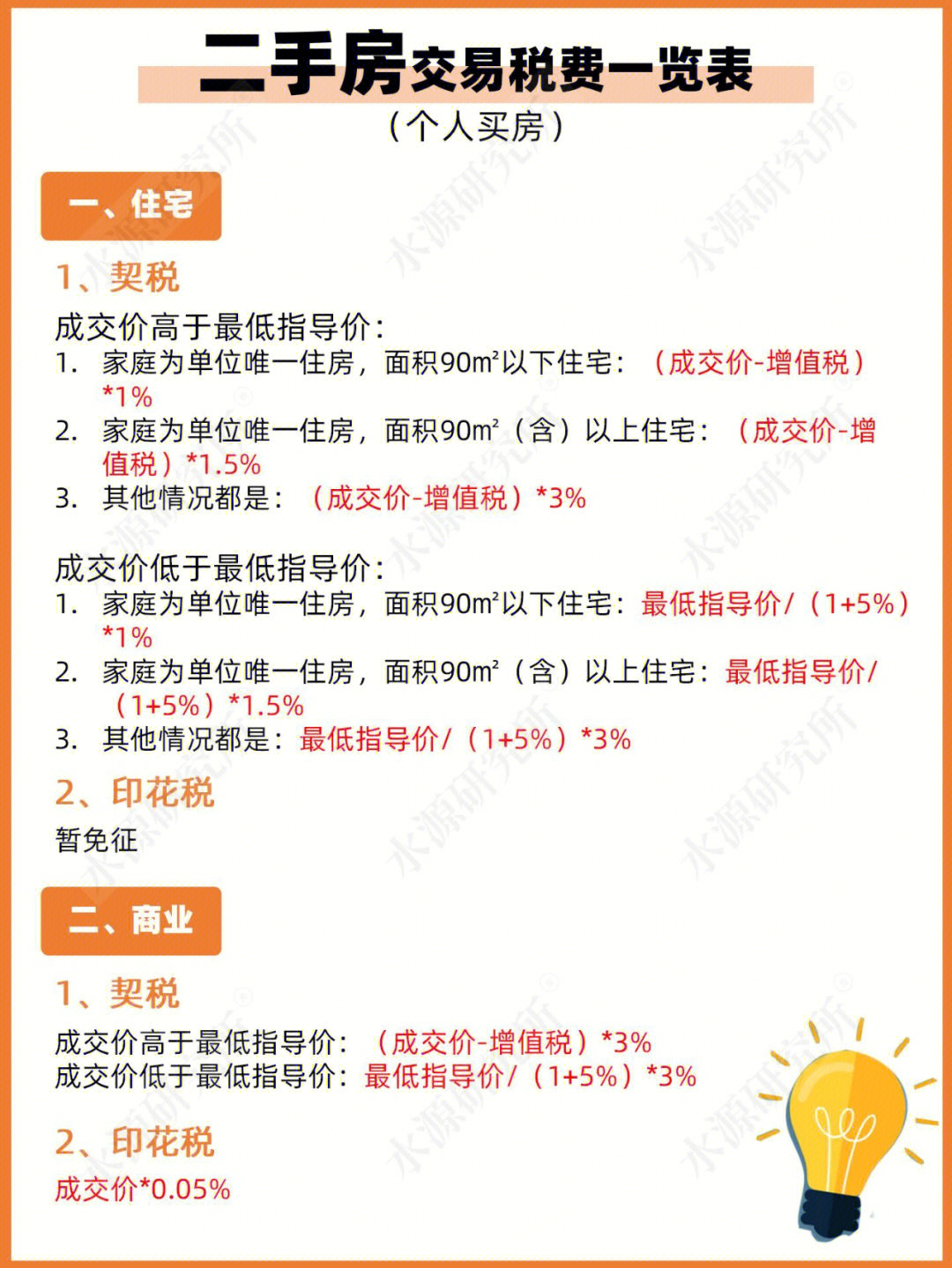 二手房最新交易稅費,二手房最新交易稅費詳解