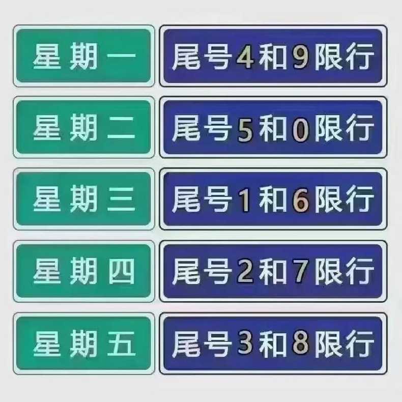 天津限號(hào)2023年3月最新限號(hào),天津限號(hào)政策，2023年3月最新限號(hào)詳解
