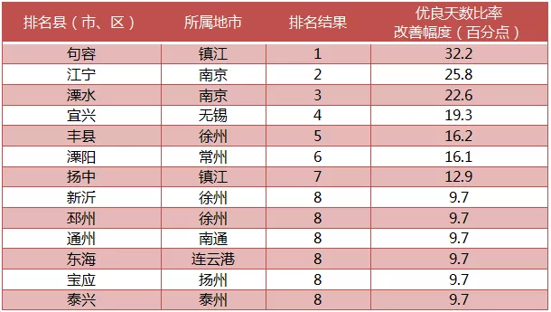 江蘇2024年高考改革最新方案,江蘇2024年高考改革最新方案，邁向全面素質(zhì)教育的深度探索