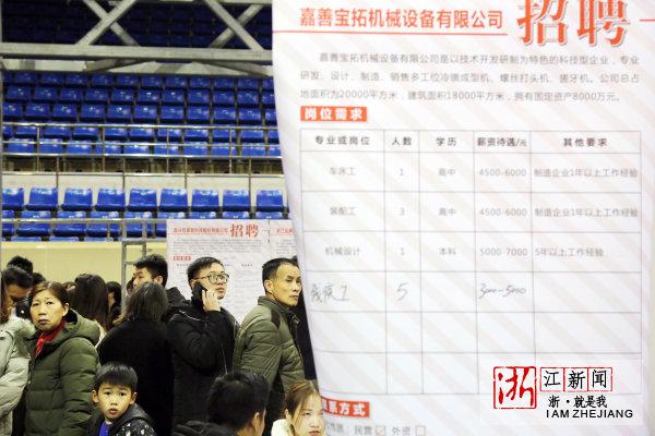臺(tái)州人力網(wǎng)最新招聘信息,臺(tái)州人力網(wǎng)最新招聘信息概覽
