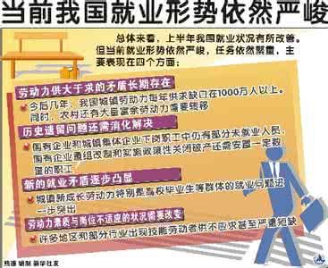 高陽最新招工日結(jié)的,高陽最新招工日結(jié)，探索靈活就業(yè)與區(qū)域發(fā)展的雙贏之路