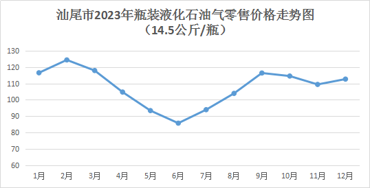 世平百錢最新市場行情,世平百錢最新市場行情分析