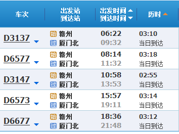 廈門動車最新招聘信息,廈門動車站最新招聘信息概覽