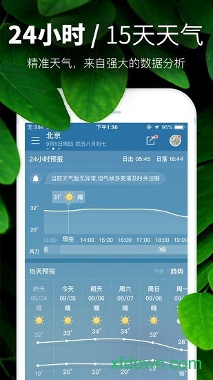 36o天氣預(yù)報(bào)最新版下載,探索天氣預(yù)報(bào)的新紀(jì)元，36o天氣預(yù)報(bào)最新版下載體驗(yàn)