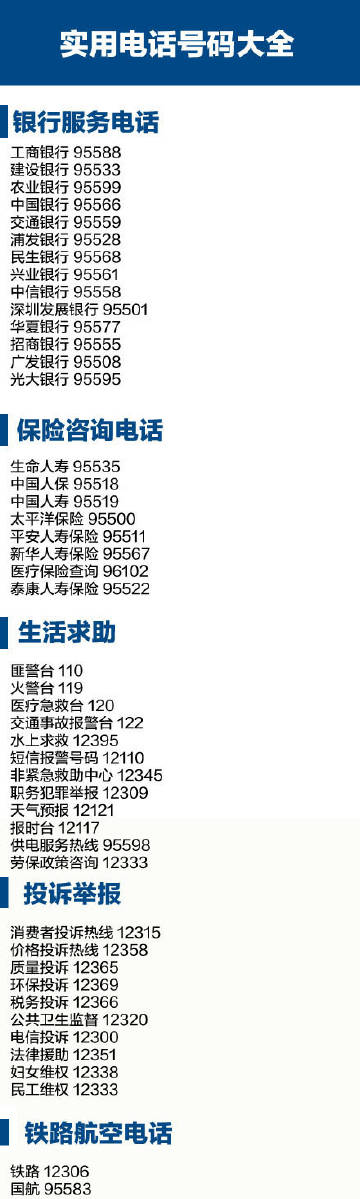 最新手機(jī)號碼段大全,最新手機(jī)號碼段大全及其應(yīng)用領(lǐng)域