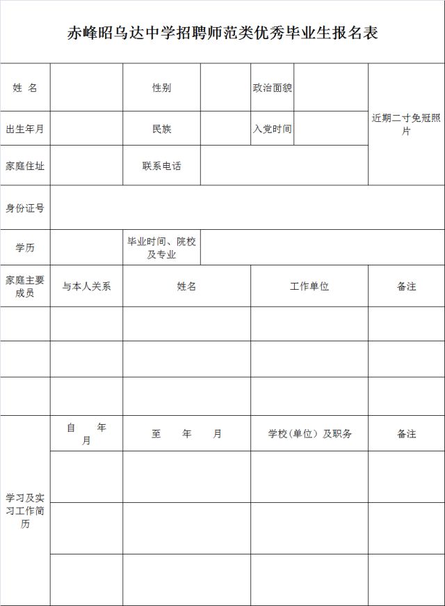 烏蘭浩特招聘網(wǎng)最新招聘,烏蘭浩特招聘網(wǎng)最新招聘動態(tài)深度解析