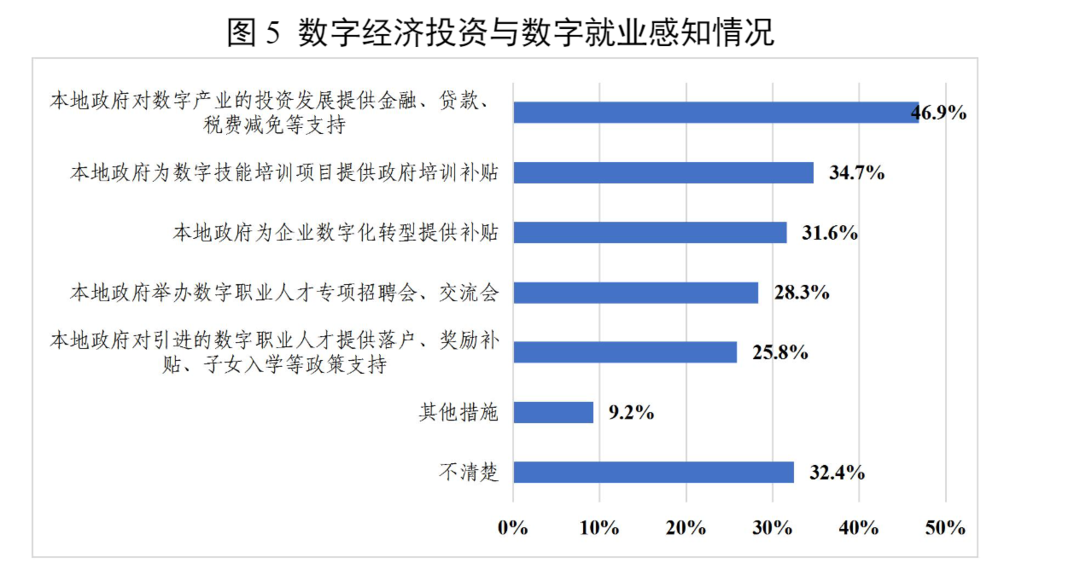 社科院最新網(wǎng)貸評級,社科院最新網(wǎng)貸評級，揭示行業(yè)現(xiàn)狀，展望未來趨勢