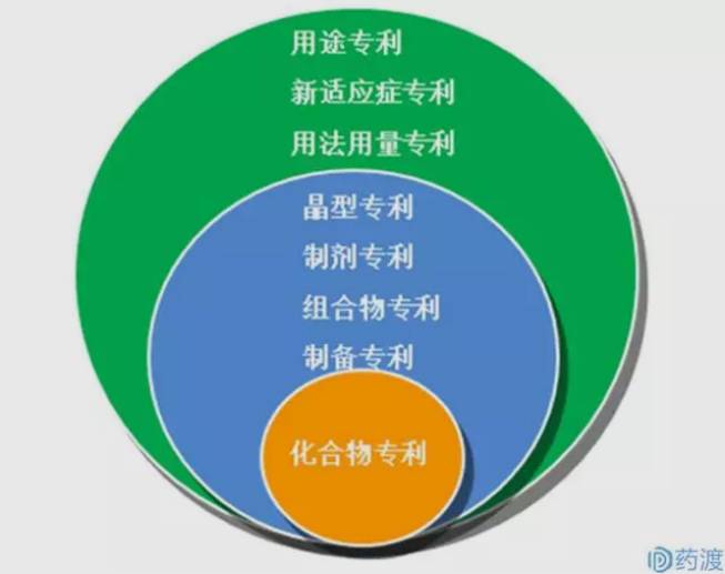 雙鷺來(lái)那度胺最新消息,雙鷺?biāo)帢I(yè)來(lái)那度胺最新消息，研發(fā)進(jìn)展、市場(chǎng)前景與行業(yè)洞察