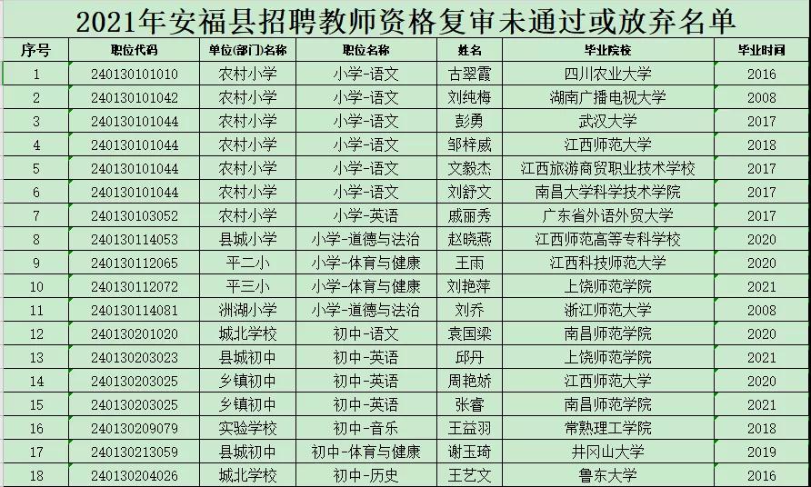 徐水縣最新招聘信息,徐水縣最新招聘信息概覽
