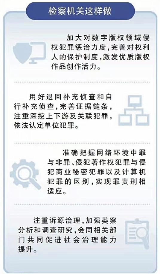 正版大全資料49,正版大全資料的重要性與價(jià)值，探索數(shù)字時(shí)代的版權(quán)保護(hù)之路