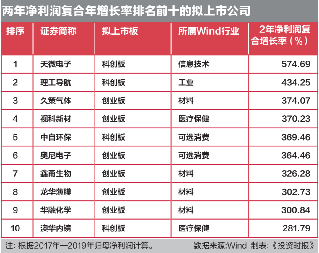 494949開獎(jiǎng)結(jié)果最快,揭秘最新494949開獎(jiǎng)結(jié)果，快速獲取開獎(jiǎng)信息的攻略
