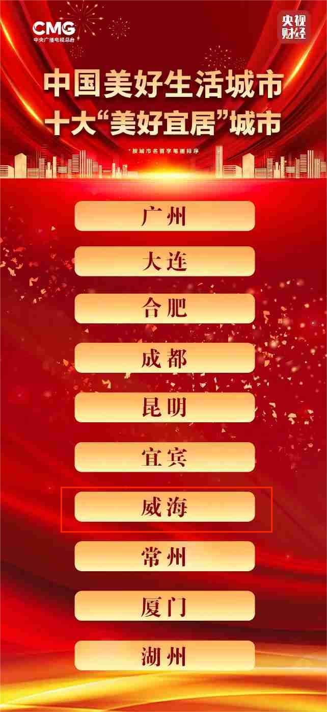 2025澳門天天有好彩,澳門，一個(gè)充滿活力和魅力的城市，以其獨(dú)特的文化和歷史背景吸引著世界各地的目光。在這個(gè)充滿活力的城市里，有一個(gè)美好的愿景正在逐漸實(shí)現(xiàn)，那就是澳門天天有好彩。本文將探討這一主題背后的意義和影響。