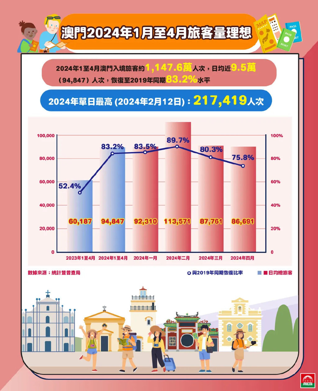 新澳門出彩綜合走勢圖2023,新澳門出彩綜合走勢圖2023，探索未來，揭示發(fā)展藍(lán)圖