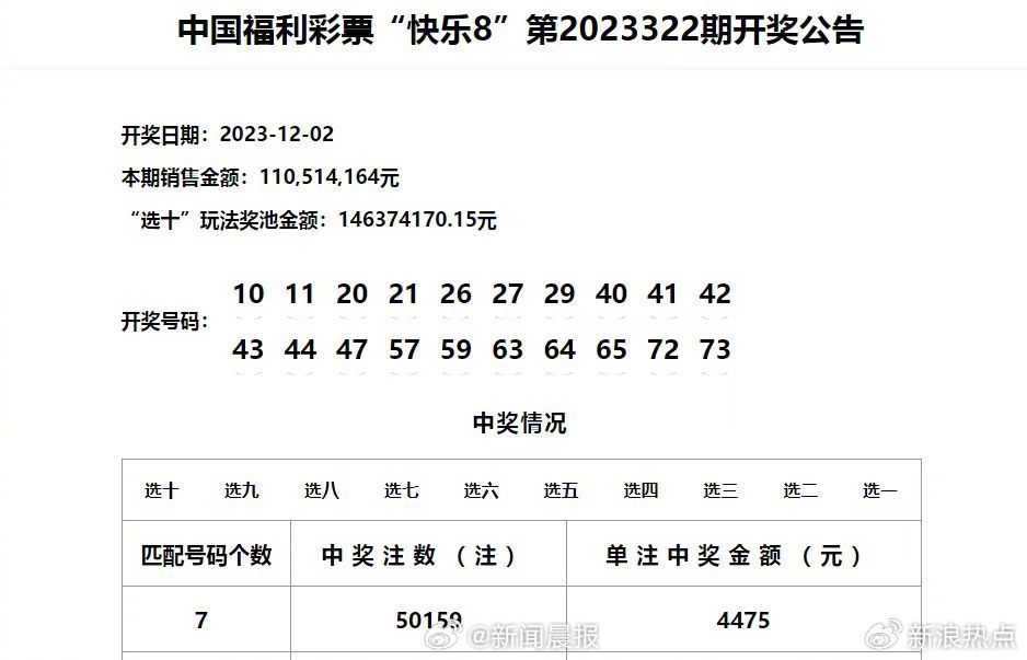 澳門六開彩天天開獎(jiǎng)記錄澳門,澳門六開彩天天開獎(jiǎng)記錄——探索與解析
