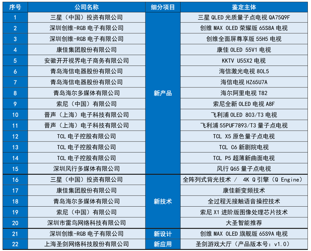新粵門六舍彩資料正版,新粵門六舍彩資料正版的重要性與探索