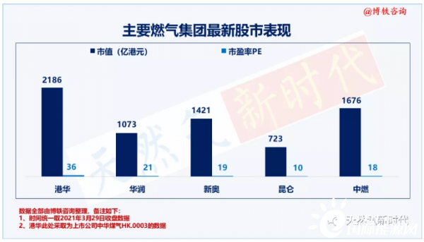 新奧彩2025免費(fèi)資料查詢,新奧彩2025免費(fèi)資料查詢，探索未來的彩票世界