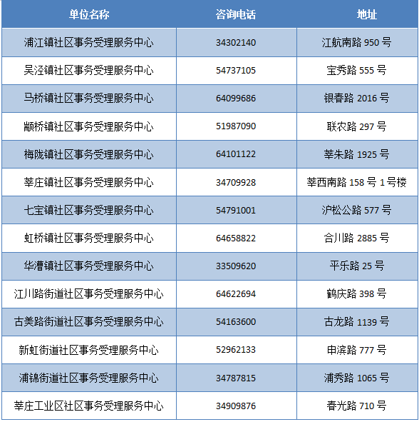 最精準(zhǔn)的三肖三碼資料,揭秘最精準(zhǔn)的三肖三碼資料，探尋幸運(yùn)之門的關(guān)鍵