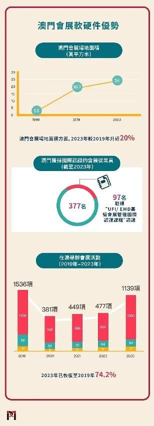 澳門最準(zhǔn)最快免費資料,澳門最準(zhǔn)最快免費資料，探索與揭秘