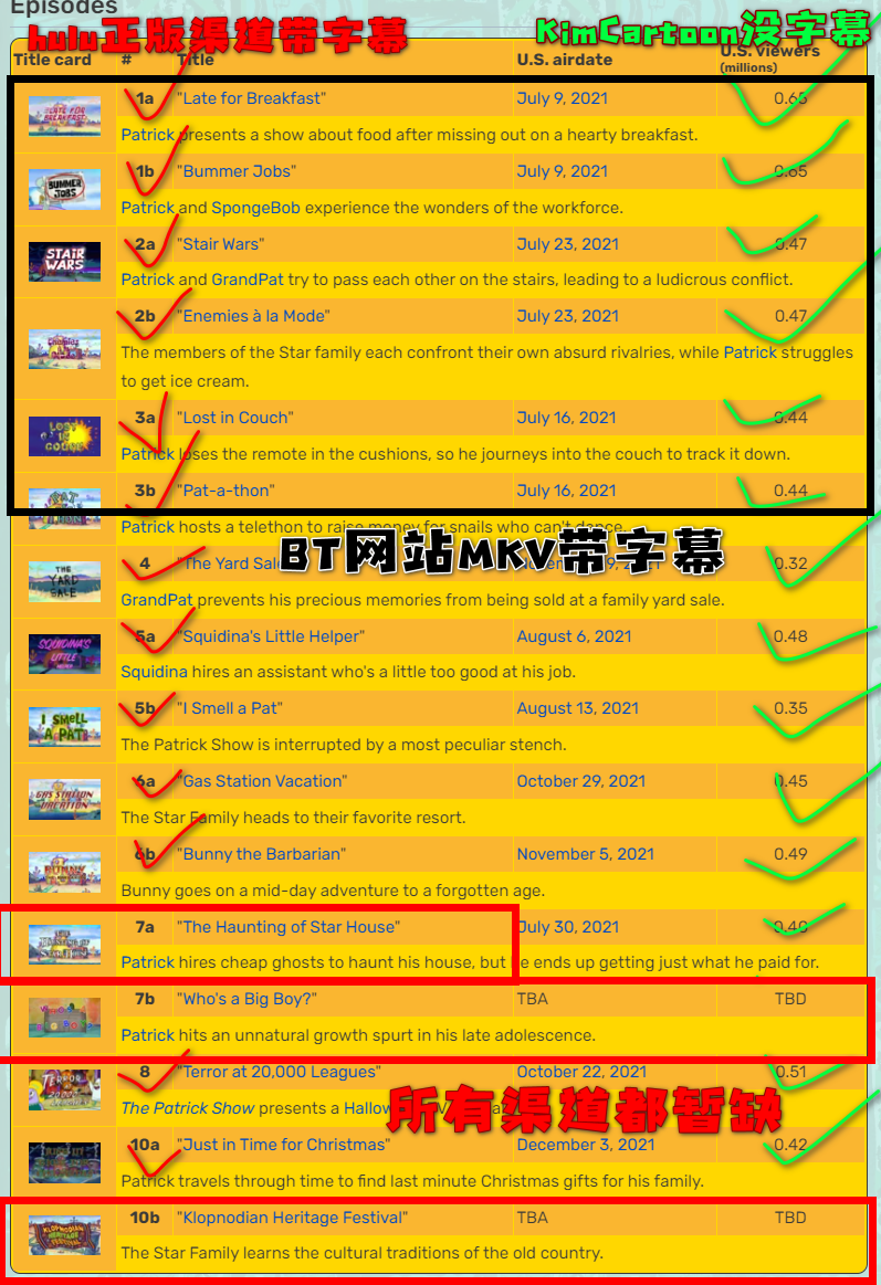 正版資料全年資料大全,正版資料全年資料大全，一站式獲取優(yōu)質(zhì)資源的必備指南