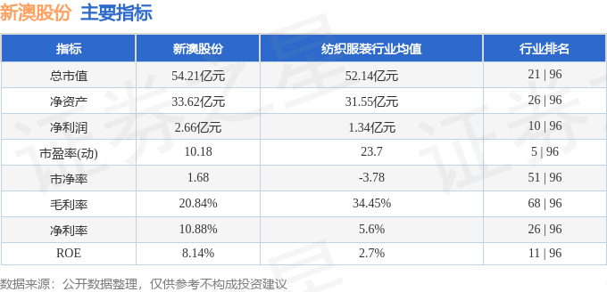 新澳今晚上9點30開獎結(jié)果,新澳今晚上9點30開獎結(jié)果揭曉，期待與驚喜交織的時刻