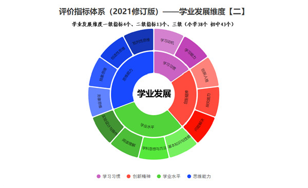 二四六香港資料期期準,二四六香港資料期期準，深度解讀與預測分析