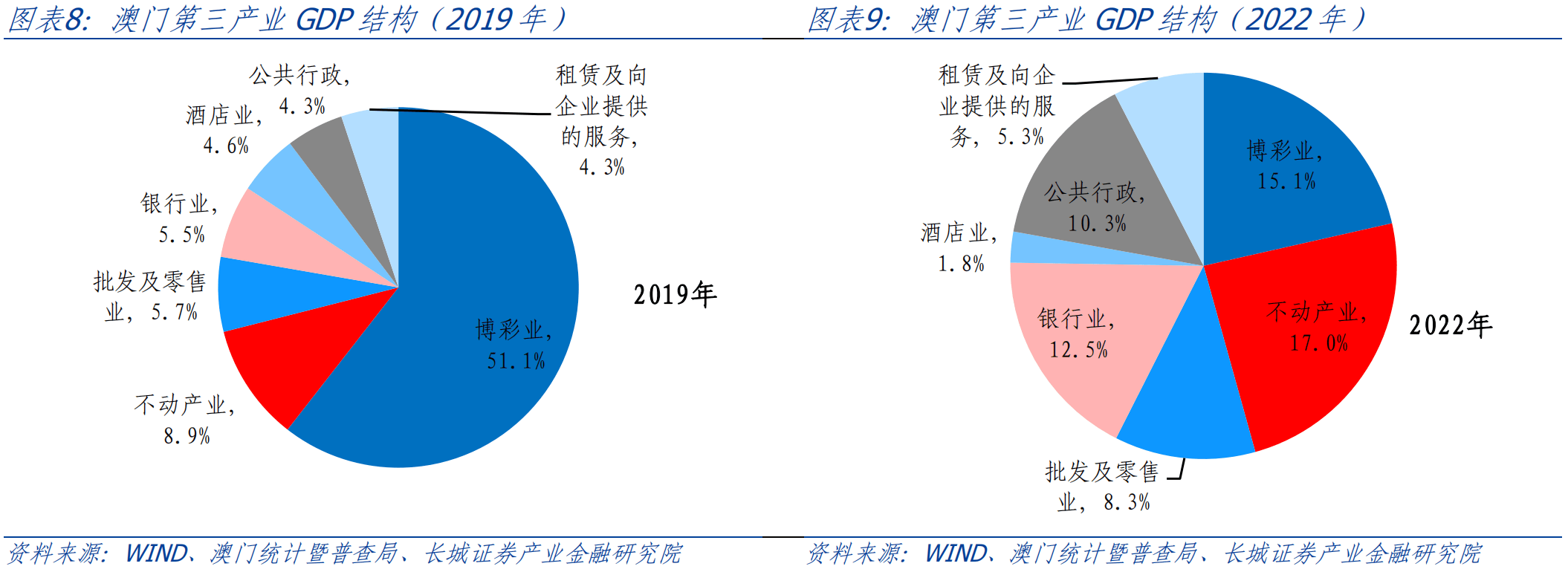 澳門內(nèi)部正版資料大全嗅,澳門內(nèi)部正版資料大全嗅，探索與解讀