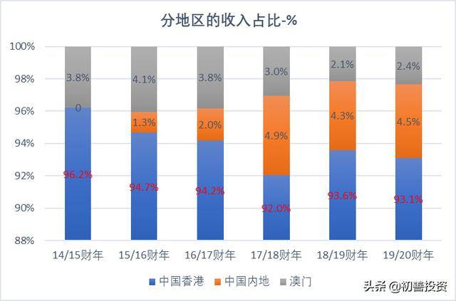 新澳門6合碼開獎網(wǎng)址,探索新澳門六合碼開獎的世界，最新開獎網(wǎng)址解析