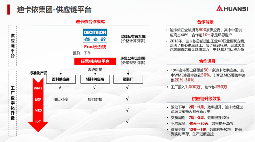 管家一碼肖最最新2025,管家一碼肖最新資訊，探索未來的數(shù)字化世界（2025年展望）