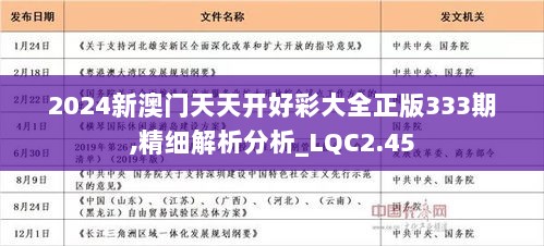 2025年天天開好彩資料,探索未來，2025年天天開好彩的無限可能