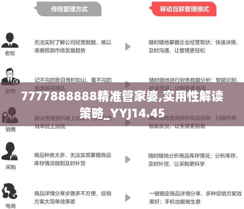 7777788888精準(zhǔn)管家婆更新內(nèi)容,關(guān)于精準(zhǔn)管家婆更新內(nèi)容的研究，以77777與88888為關(guān)鍵詞的探討