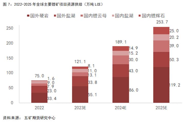 2025年資料大全免費(fèi),邁向知識(shí)共享的未來(lái)，2025年資料大全免費(fèi)時(shí)代展望