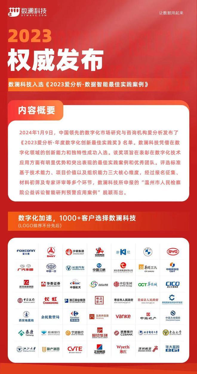 2025年正版資料免費(fèi)大全掛牌,邁向2025年正版資料免費(fèi)大全掛牌的未來(lái)展望