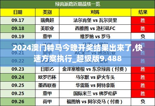 今晚澳門特馬開什么今晚四不像,今晚澳門特馬開什么，探索未知與理性對待