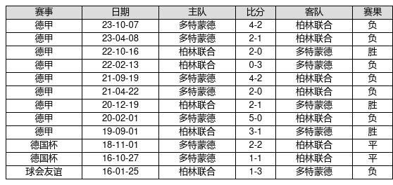 2025新奧歷史開獎記錄69期,揭秘新奧歷史開獎記錄第69期，探索與期待