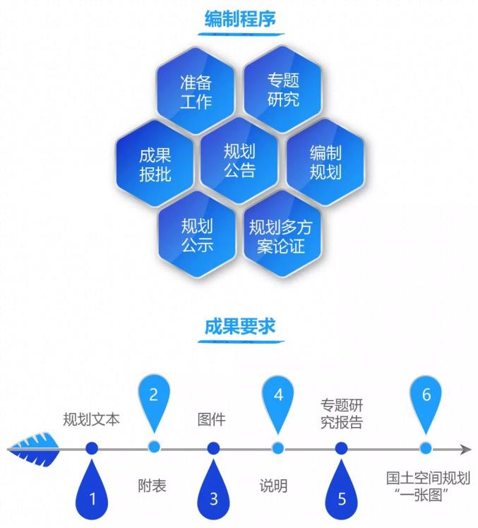 新澳準(zhǔn)資料免費(fèi)提供,新澳準(zhǔn)資料免費(fèi)提供，助力個人與企業(yè)的成長與發(fā)展