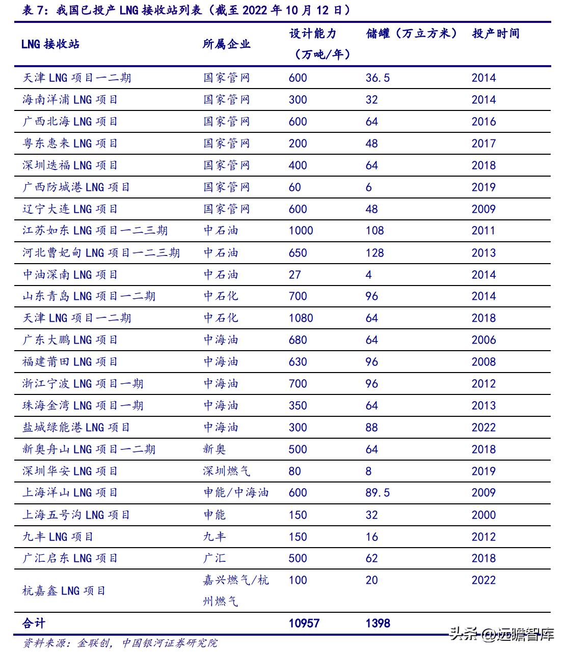 2025新奧資料免費(fèi)精準(zhǔn)175,探索未來，2025新奧資料免費(fèi)精準(zhǔn)共享之道（關(guān)鍵詞，新奧資料、免費(fèi)、精準(zhǔn)、共享）