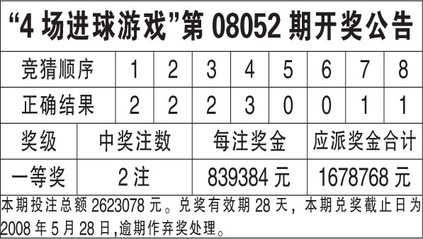 新澳天天開(kāi)獎(jiǎng)資料大全最新開(kāi)獎(jiǎng)結(jié)果查詢下載,新澳天天開(kāi)獎(jiǎng)資料大全，最新開(kāi)獎(jiǎng)結(jié)果查詢與下載